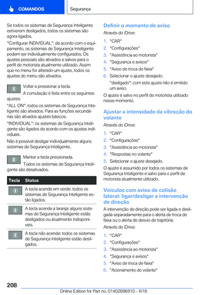 Page 208