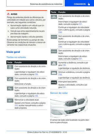 Page 235