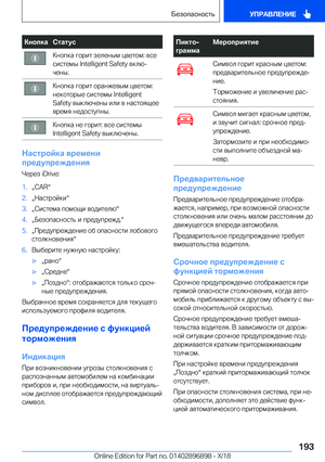 Page 193