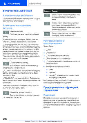 Page 200