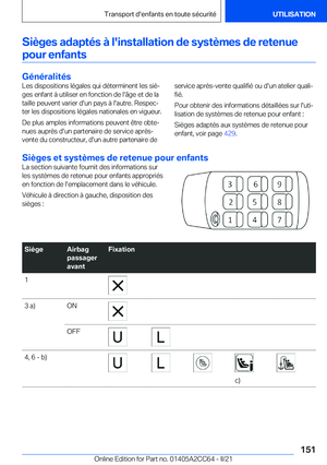 Page 151