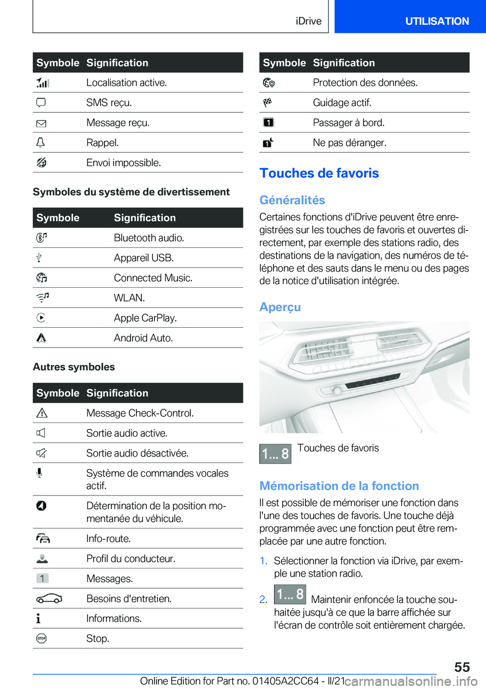 BMW 8 SERIES GRAN COUPE 2022  Notices Demploi (in French) �S�y�m�b�o�l�e�S�i�g�n�i�f�i�c�a�t�i�o�n��L�o�c�a�l�i�s�a�t�i�o�n��a�c�t�i�v�e�.��S�M�S��r�e�ç�u�.��M�e�s�s�a�g�e��r�e�ç�u�.��R�a�p�p�e�l�.��E�n�v�o�i��i�m�p�o�s�s�i�b�l�e�.
�S�y�m�b�o�l�e�