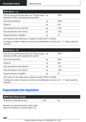Page 420