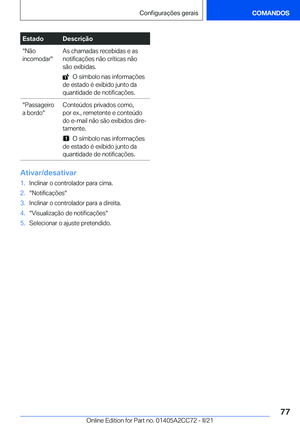 Page 77