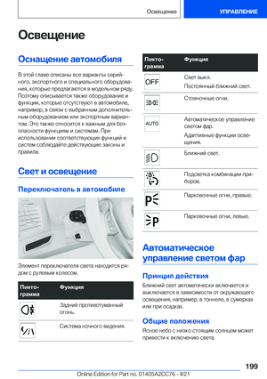 Page 199