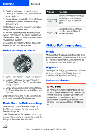 Page 200
