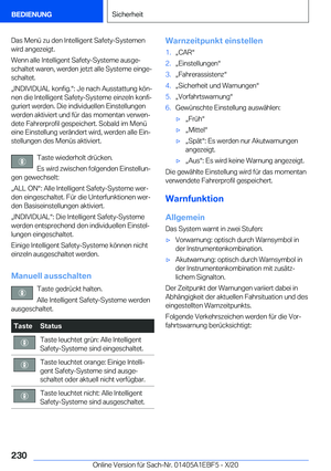 Page 230