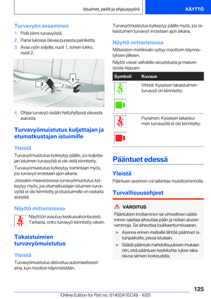 Page 125