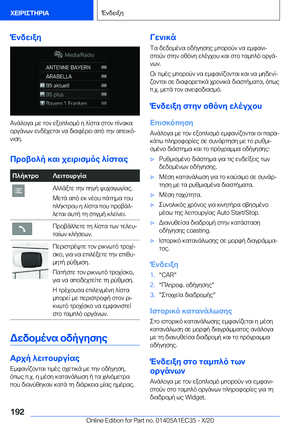 Page 192