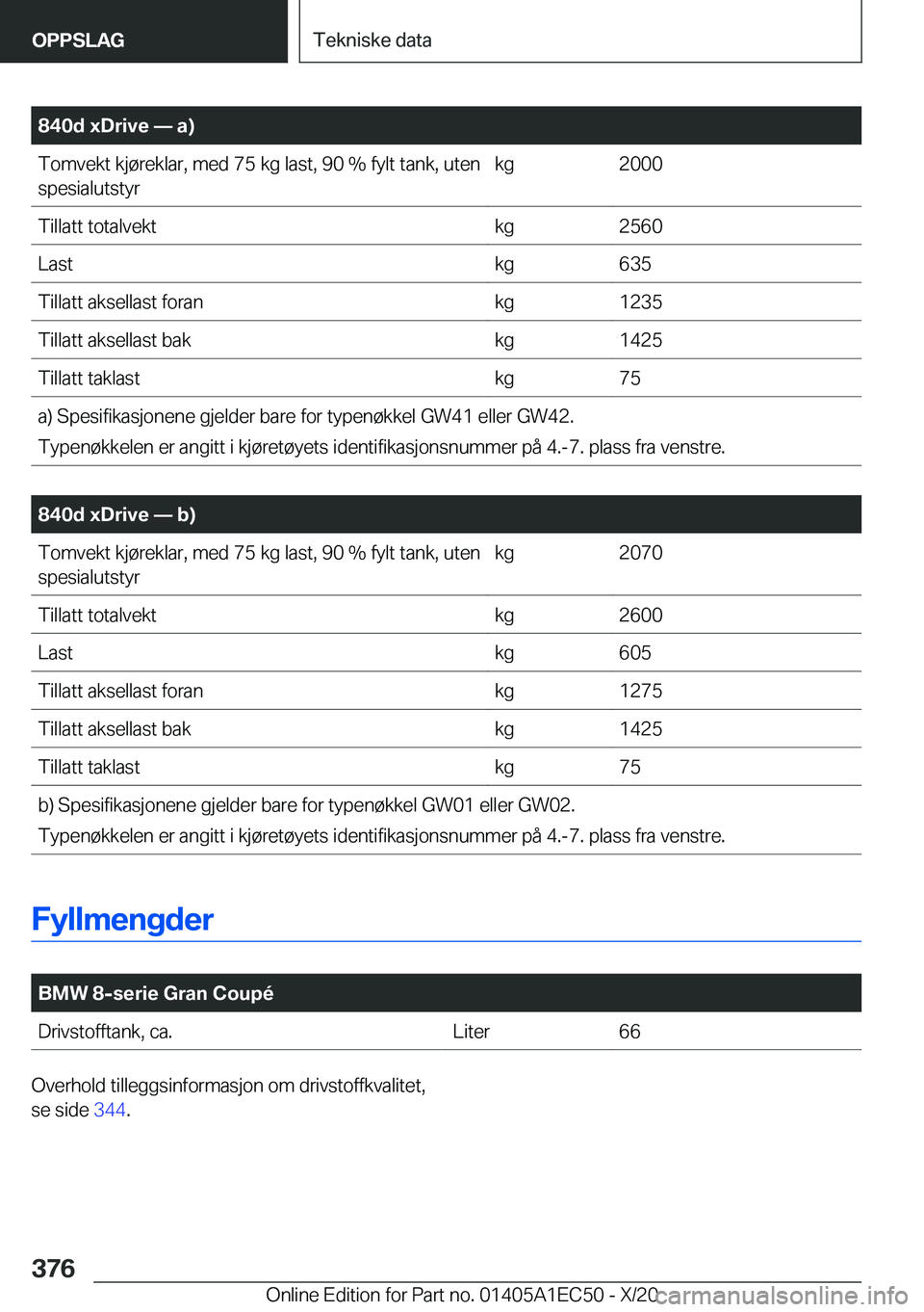 BMW 8 SERIES GRAN COUPE 2021  InstruksjonsbØker (in Norwegian) �8�4�0�d��x�D�r�i�v�e�n��a�
�T�o�m�v�e�k�t��k�j�