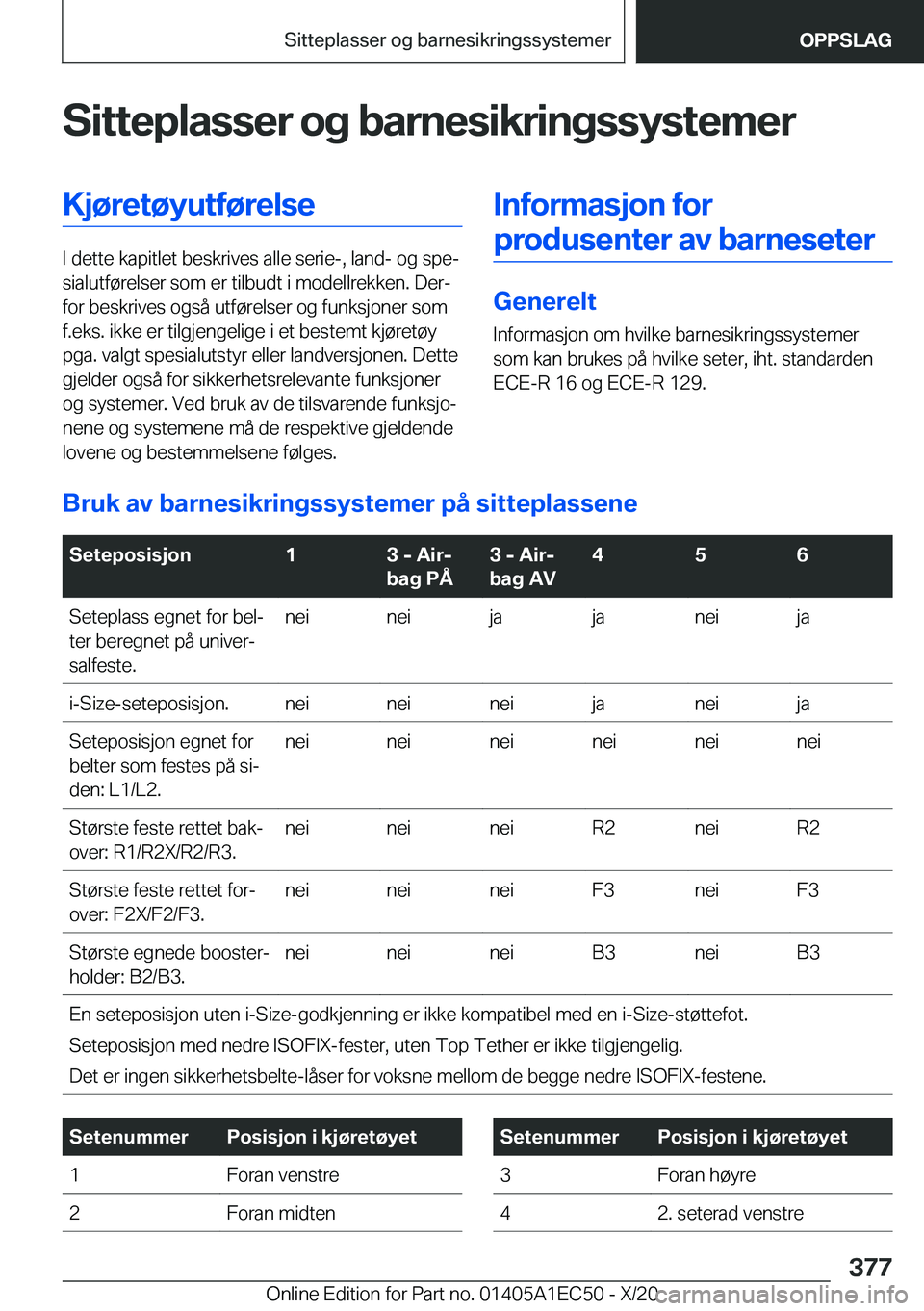 BMW 8 SERIES GRAN COUPE 2021  InstruksjonsbØker (in Norwegian) �S�i�t�t�e�p�l�a�s�s�e�r��o�g��b�a�r�n�e�s�i�k�r�i�n�g�s�s�y�s�t�e�m�e�r�K�j�