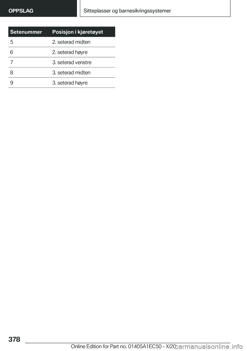 BMW 8 SERIES GRAN COUPE 2021  InstruksjonsbØker (in Norwegian) �S�e�t�e�n�u�m�m�e�r�P�o�s�i�s�j�o�n��i��k�j�