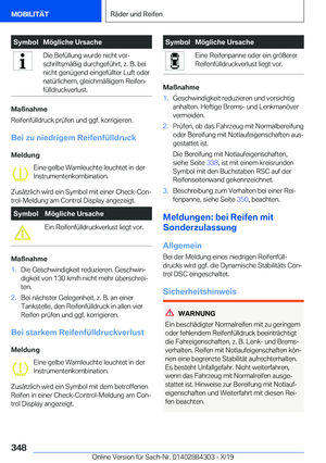 Page 348
