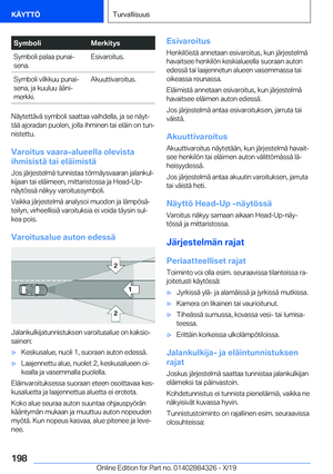 Page 198