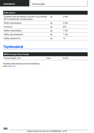 Page 380