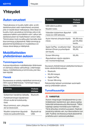 Page 72