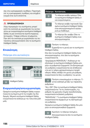 Page 196