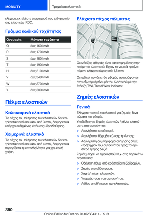 Page 350
