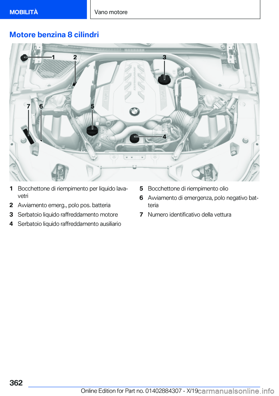 BMW 8 SERIES GRAN COUPE 2020  Libretti Di Uso E manutenzione (in Italian) �M�o�t�o�r�e��b�e�n�z�i�n�a��8��c�i�l�i�n�d�r�i�1�B�o�c�c�h�e�t�t�o�n�e��d�i��r�i�e�m�p�i�m�e�n�t�o��p�e�r��l�i�q�u�i�d�o��l�a�v�aª
�v�e�t�r�i�2�A�v�v�i�a�m�e�n�t�o��e�m�e�r�g�.�,��p�o�l�o