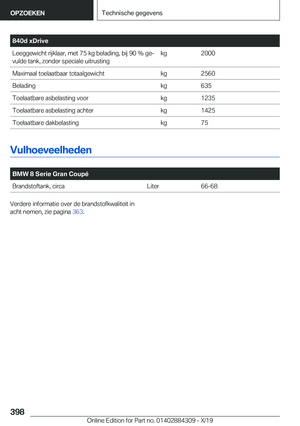 Page 398