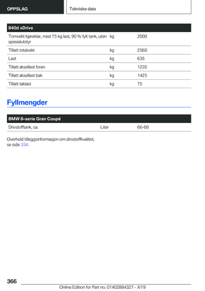 Page 366