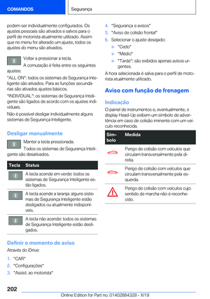 Page 202