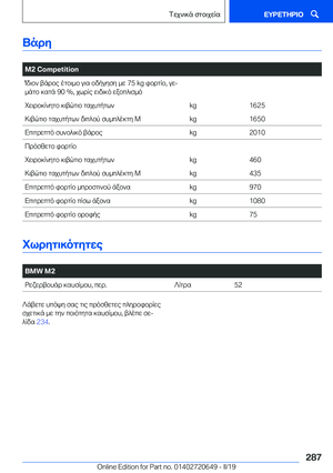 Page 287