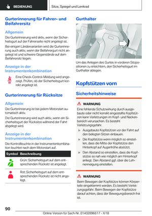 Page 90
