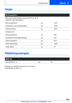Page 251