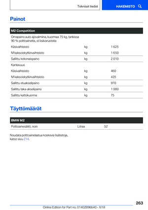 Page 263