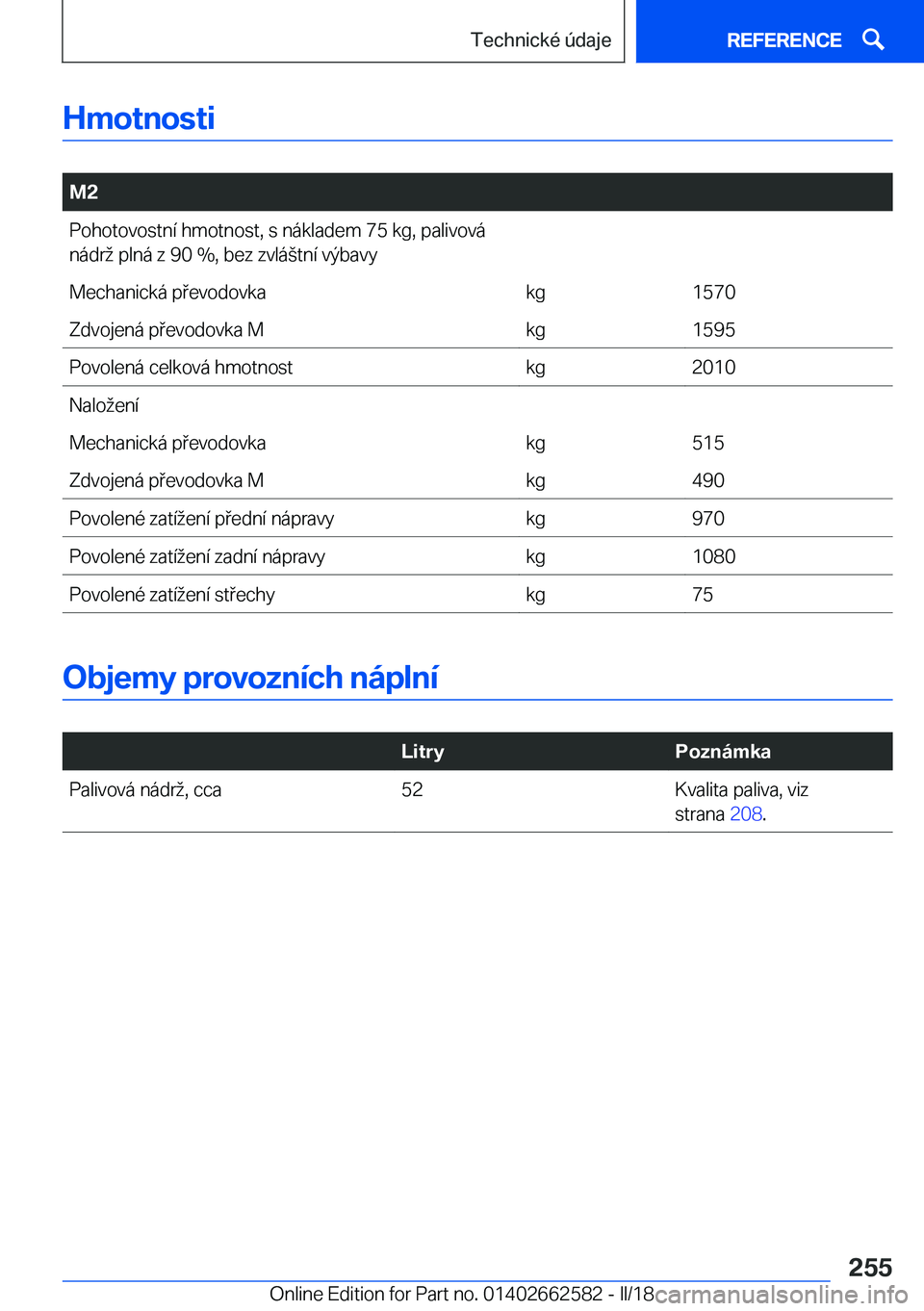 BMW M2 2018  Návod na použití (in Czech) �H�m�o�t�n�o�s�t�i
� 
�M�2�P�o�h�o�t�o�v�o�s�t�n�