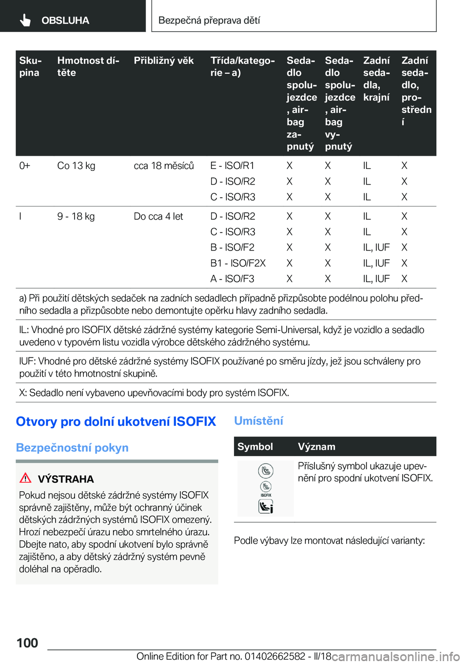 BMW M2 2018  Návod na použití (in Czech) �S�k�uj
�p�i�n�a�H�m�o�t�n�o�s�t��d�