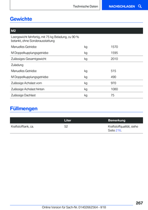 Page 267