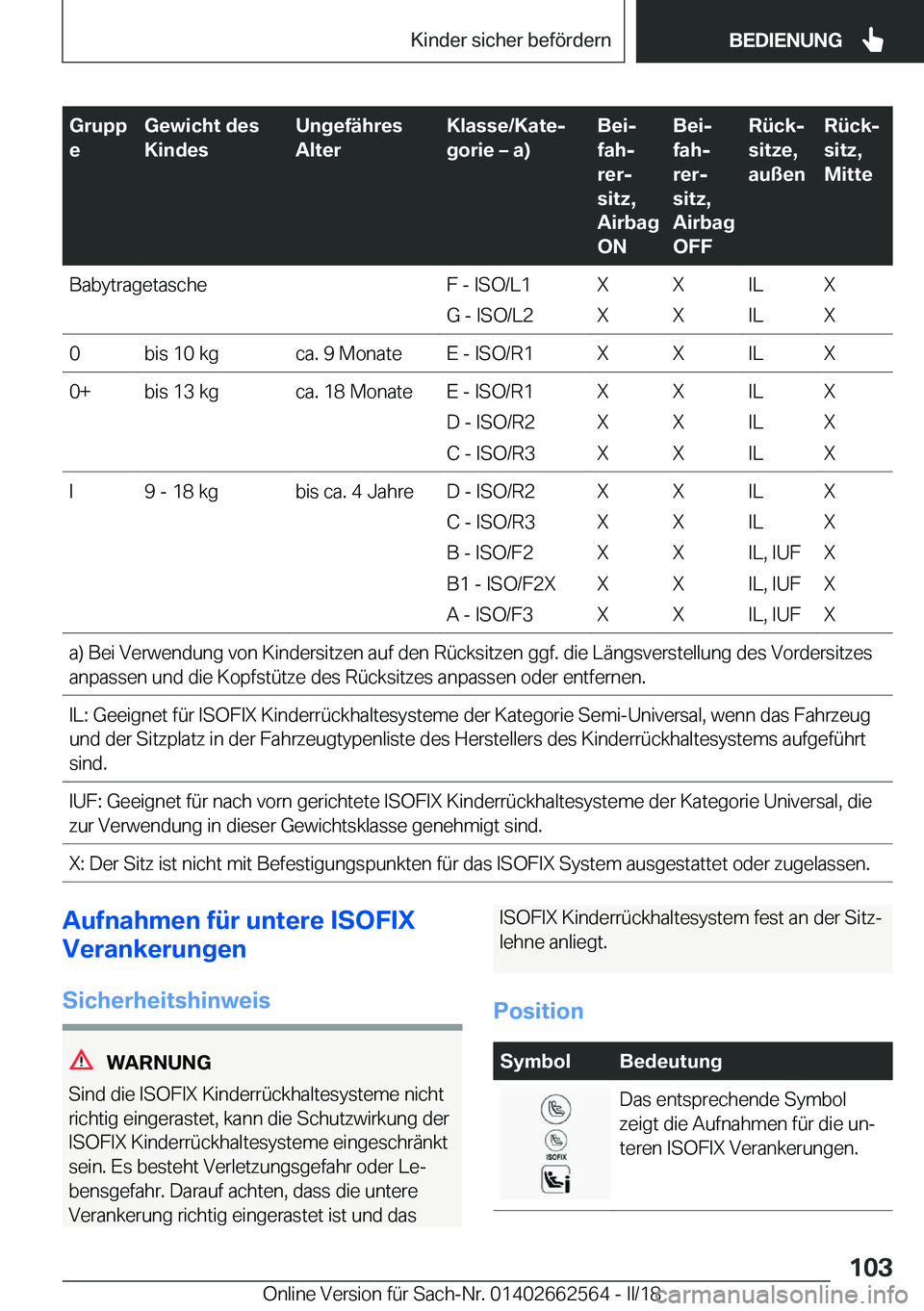 BMW M2 2018  Betriebsanleitungen (in German) �G�r�u�p�p
�e�G�e�w�i�c�h�t��d�e�s
�K�i�n�d�e�s�U�n�g�e�f�