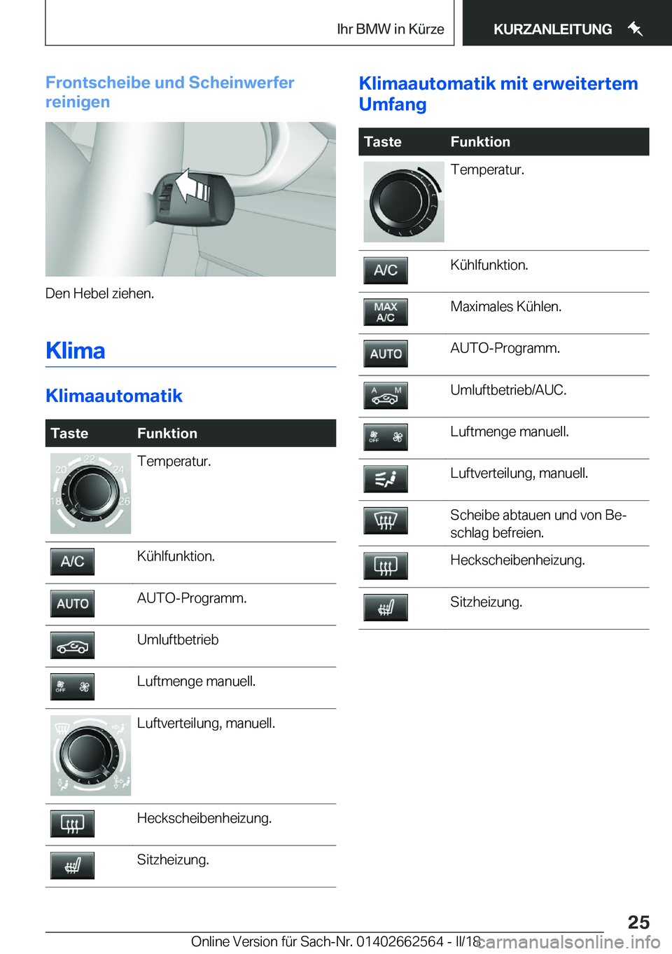 BMW M2 2018  Betriebsanleitungen (in German) �F�r�o�n�t�s�c�h�e�i�b�e��u�n�d��S�c�h�e�i�n�w�e�r�f�e�r
�r�e�i�n�i�g�e�n
�D�e�n� �H�e�b�e�l� �z�i�e�h�e�n�.
�K�l�i�m�a
�K�l�i�m�a�a�u�t�o�m�a�t�i�k
�T�a�s�t�e�F�u�n�k�t�i�o�n�T�e�m�p�e�r�a�t�u�r�.�