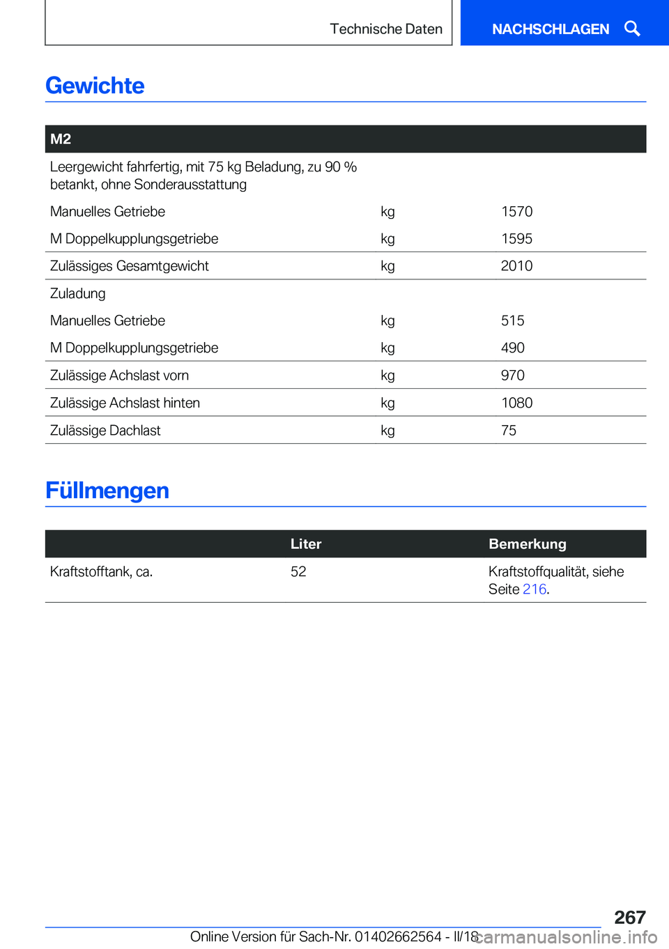 BMW M2 2018  Betriebsanleitungen (in German) �G�e�w�i�c�h�t�e
� 
�M�2�L�e�e�r�g�e�w�i�c�h�t� �f�a�h�r�f�e�r�t�i�g�,� �m�i�t� �7�5� �k�g� �B�e�l�a�d�u�n�g�,� �z�u� �9�0� ��b�e�t�a�n�k�t�,� �o�h�n�e� �S�o�n�d�e�r�a�u�s�s�t�a�t�t�u�n�g�M�a�n�u�e�l