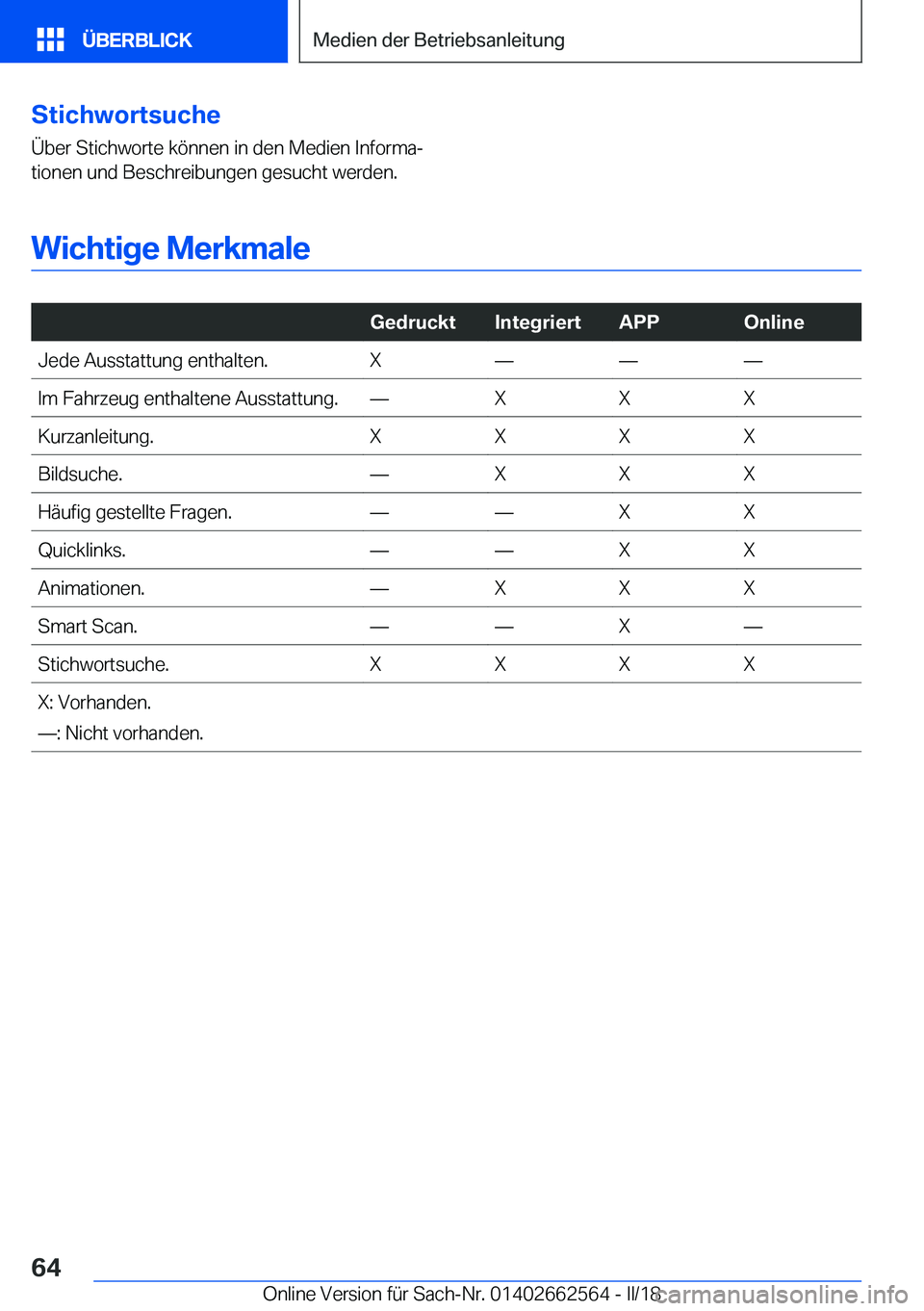 BMW M2 2018  Betriebsanleitungen (in German) �S�t�i�c�h�w�o�r�t�s�u�c�h�e
�