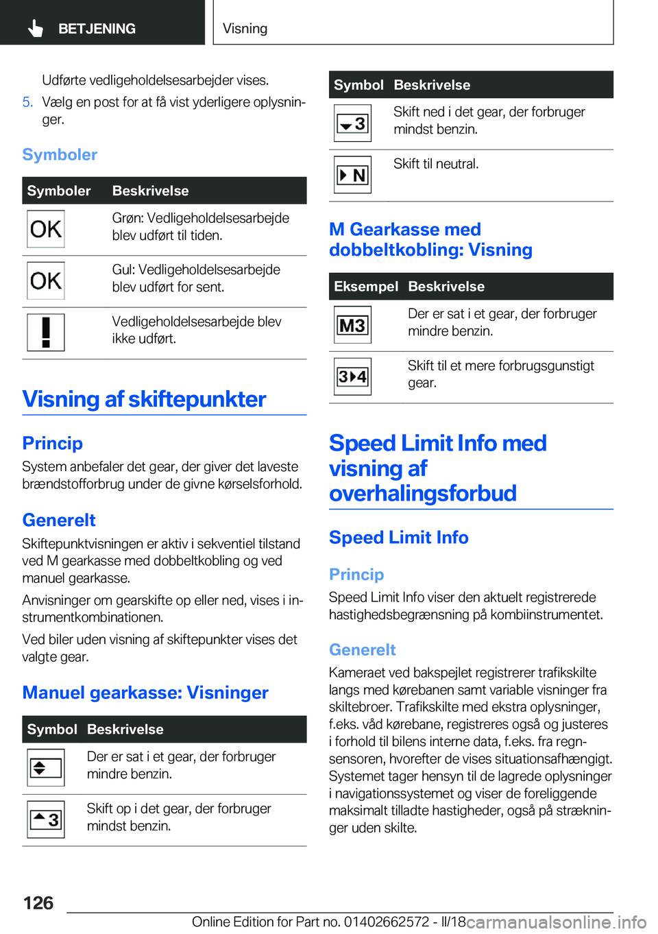 BMW M2 2018  InstruktionsbØger (in Danish) �U�d�f�