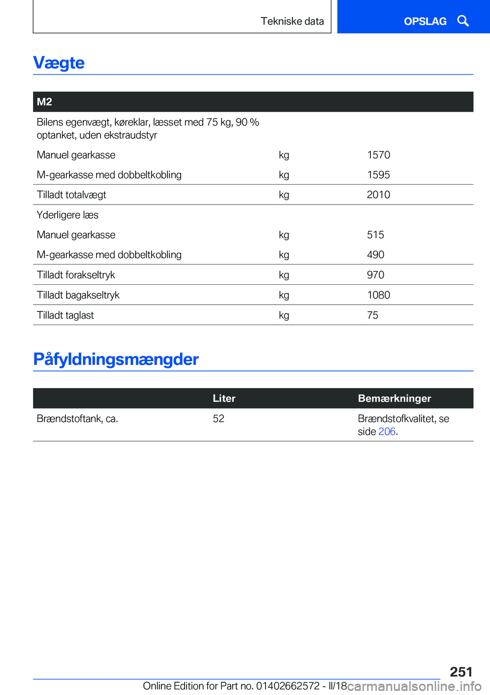 BMW M2 2018  InstruktionsbØger (in Danish) �V�æ�g�t�e
� 
�M�2�B�i�l�e�n�s� �e�g�e�n�v�æ�g�t�,� �k�