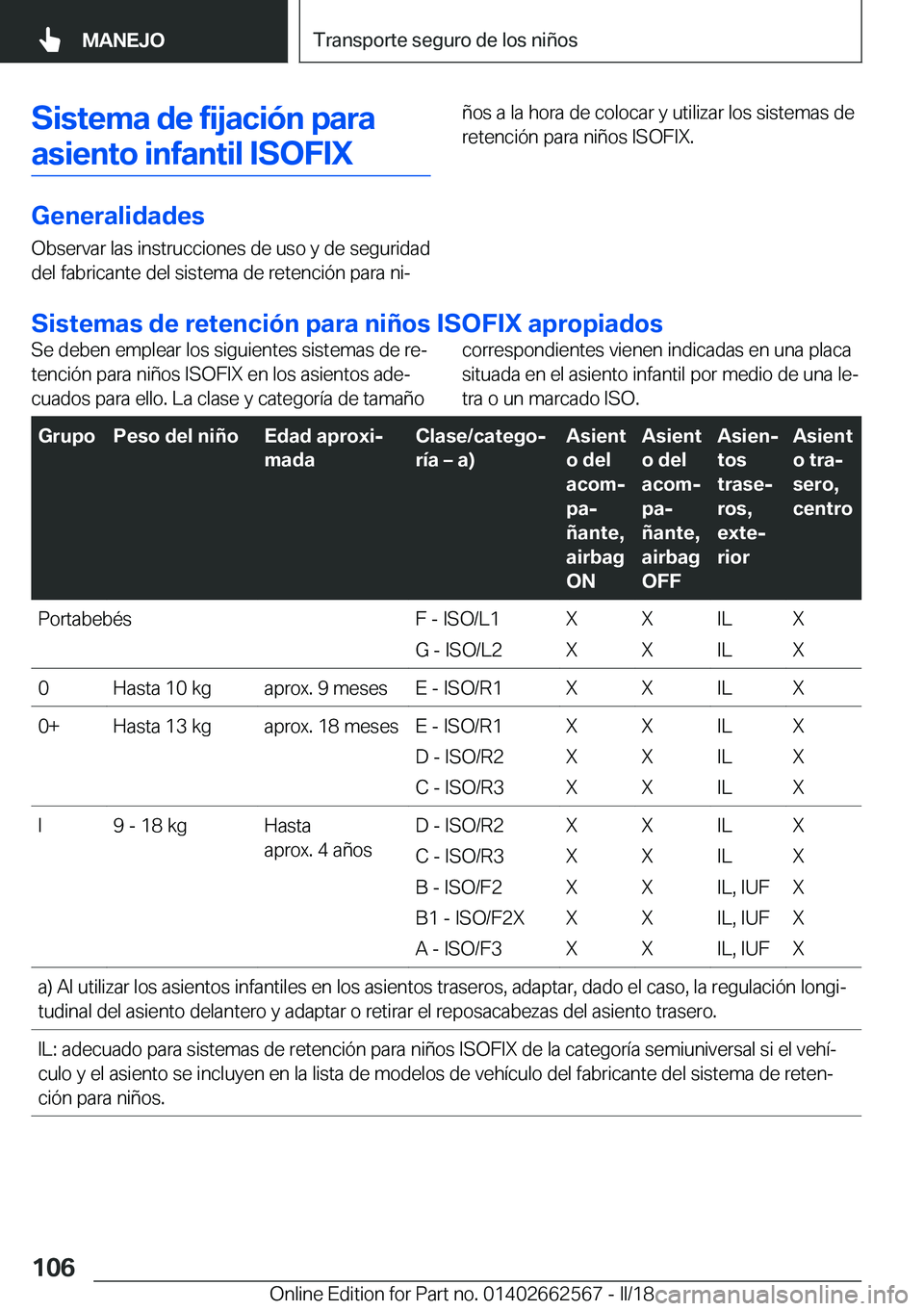 BMW M2 2018  Manuales de Empleo (in Spanish) �S�i�s�t�e�m�a��d�e��f�i�j�a�c�i�