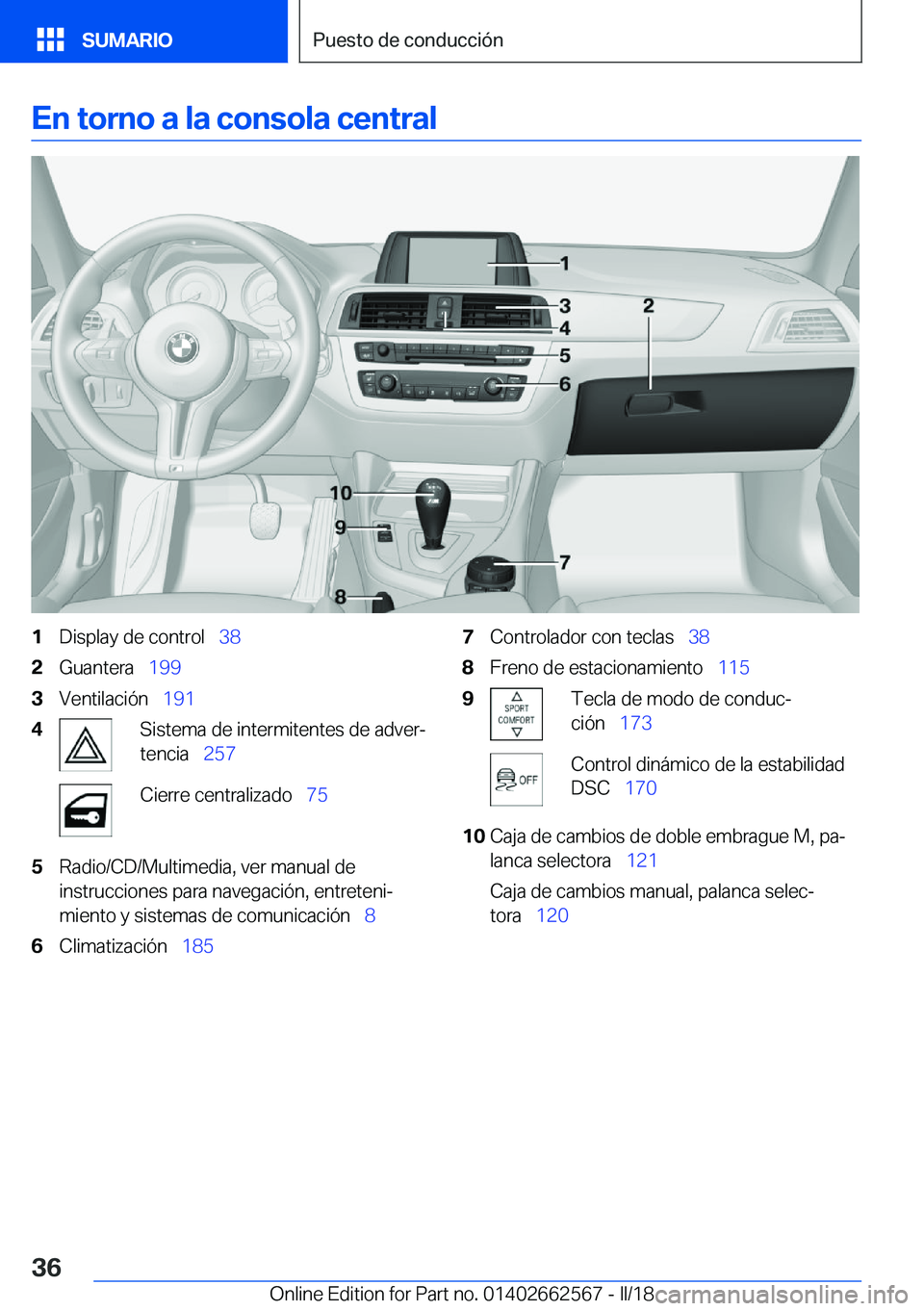 BMW M2 2018  Manuales de Empleo (in Spanish) �E�n��t�o�r�n�o��a��l�a��c�o�n�s�o�l�a��c�e�n�t�r�a�l�1�D�i�s�p�l�a�y� �d�e� �c�o�n�t�r�o�l\_�3�8�2�G�u�a�n�t�e�r�a\_�1�9�9�3�V�e�n�t�i�l�a�c�i�