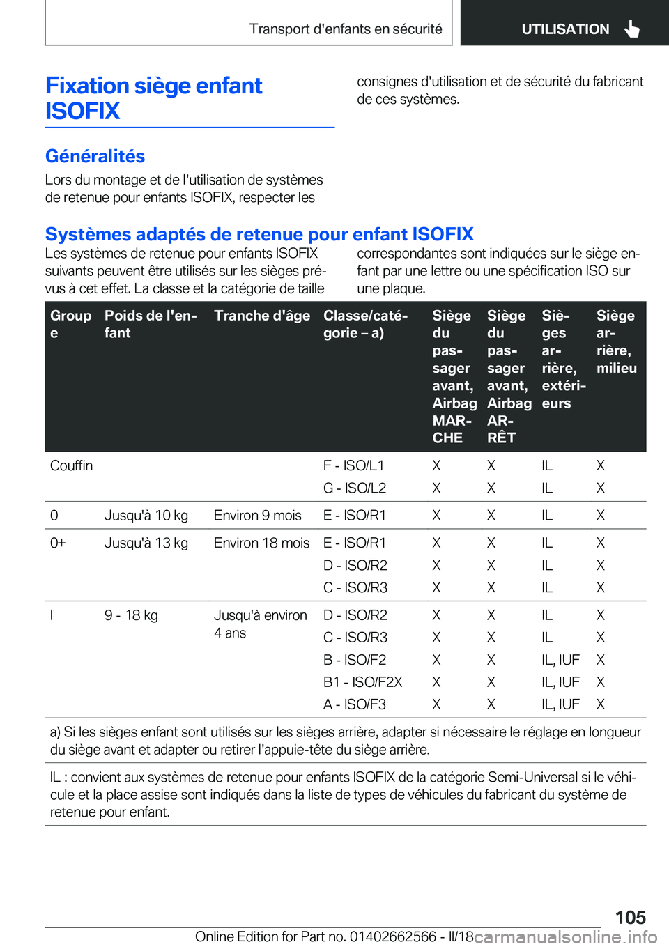 BMW M2 2018  Notices Demploi (in French) �F�i�x�a�t�i�o�n��s�i�è�g�e��e�n�f�a�n�t�I�S�O�F�I�X
�G�é�n�é�r�a�l�i�t�é�s
�L�o�r�s� �d�u� �m�o�n�t�a�g�e� �e�t� �d�e� �l�'�u�t�i�l�i�s�a�t�i�o�n� �d�e� �s�y�s�t�è�m�e�s �d�e� �r�e�t�e�n�u