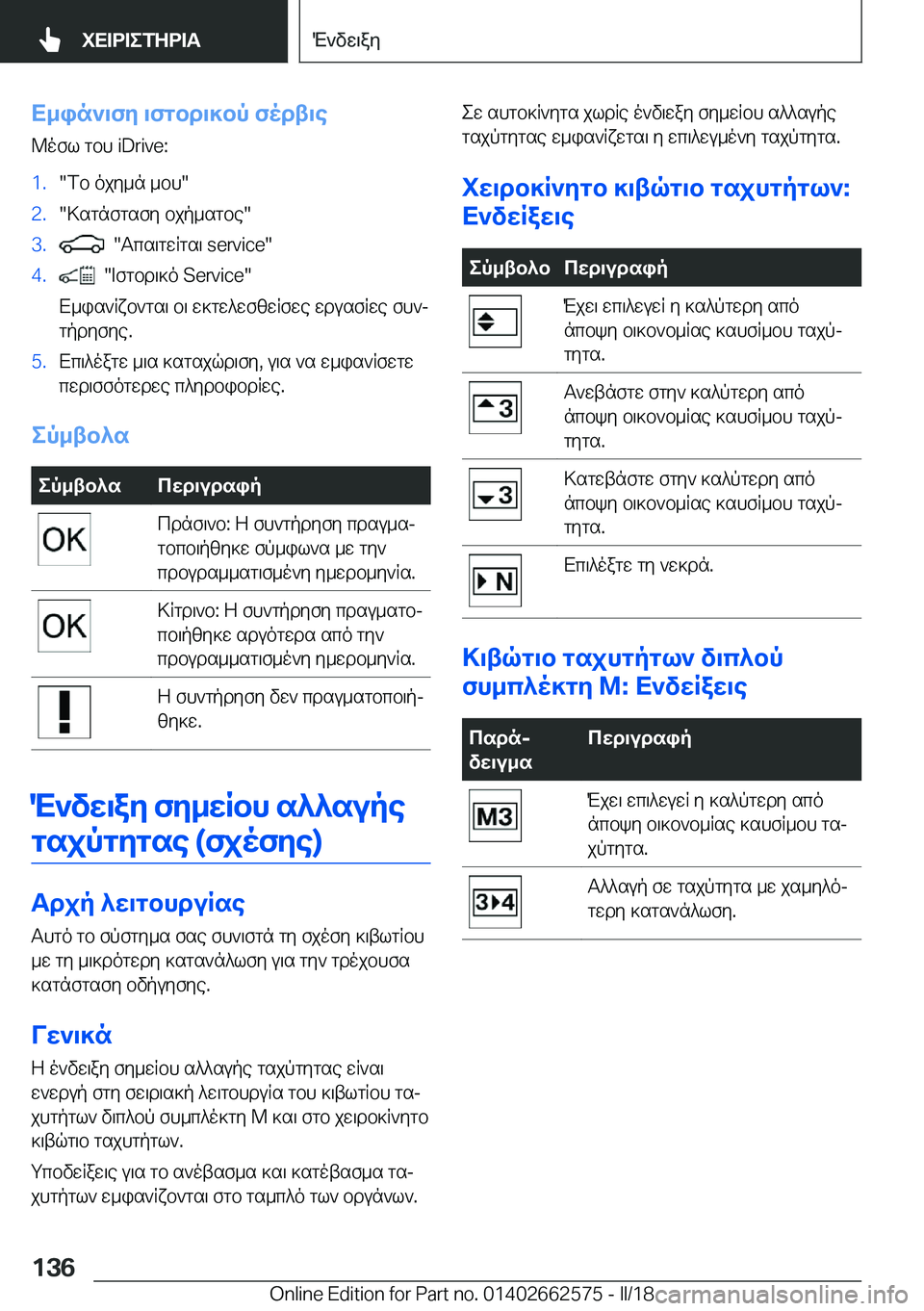 BMW M2 2018  ΟΔΗΓΌΣ ΧΡΉΣΗΣ (in Greek) X_in`\fZ \fgbd\]bp fodt\e
 @ o f l   g b h   i D r i v e : 1 . " f b   o j y _ n   _ b h " 2 . " > s g n f g s f y   b j p _ s g b e " 3 .     " T c s \ g 