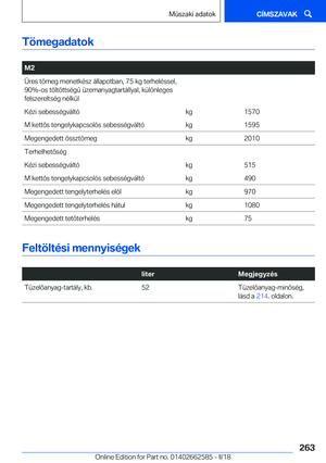 Page 263