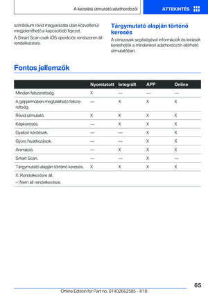 Page 65