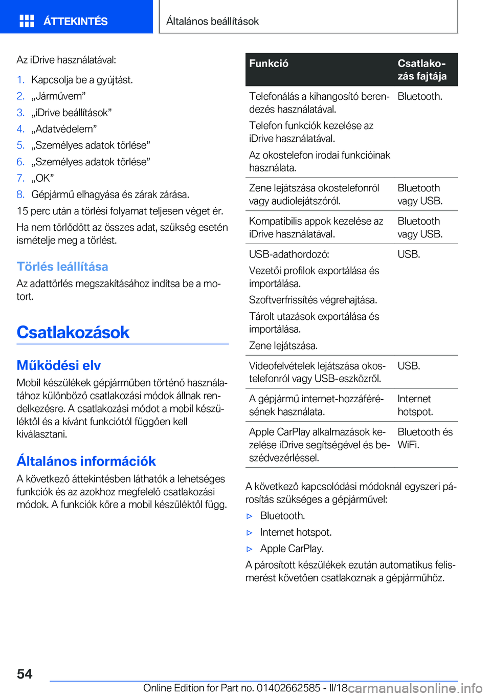 BMW M2 2018  Kezelési útmutató (in Hungarian) �A�z� �i�D�r�i�v�e� �h�a�s�z�n�