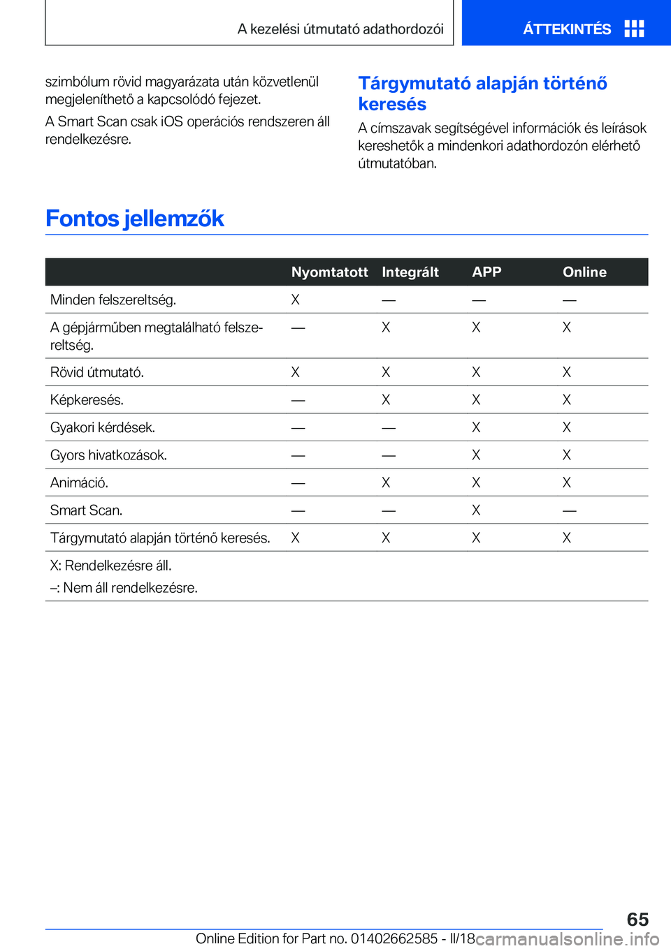 BMW M2 2018  Kezelési útmutató (in Hungarian) �s�z�i�m�b�