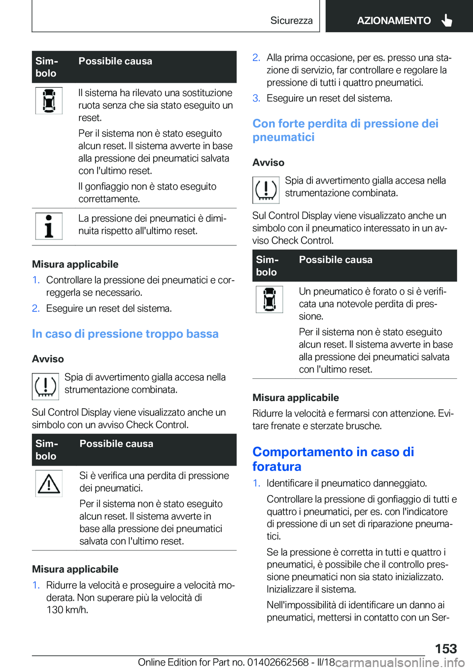 BMW M2 2018  Libretti Di Uso E manutenzione (in Italian) �S�i�mj
�b�o�l�o�P�o�s�s�i�b�i�l�e��c�a�u�s�a�I�l� �s�i�s�t�e�m�a� �h�a� �r�i�l�e�v�a�t�o� �u�n�a� �s�o�s�t�i�t�u�z�i�o�n�e
�r�u�o�t�a� �s�e�n�z�a� �c�h�e� �s�i�a� �s�t�a�t�o� �e�s�e�g�u�i�t�o� �u�n