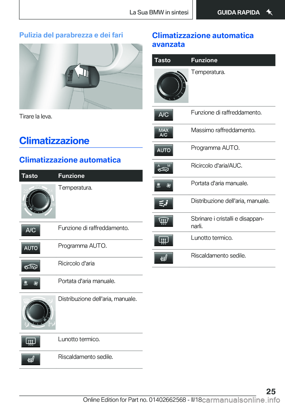 BMW M2 2018  Libretti Di Uso E manutenzione (in Italian) �P�u�l�i�z�i�a��d�e�l��p�a�r�a�b�r�e�z�z�a��e��d�e�i��f�a�r�i
�T�i�r�a�r�e� �l�a� �l�e�v�a�.�C�l�i�m�a�t�i�z�z�a�z�i�o�n�e
�C�l�i�m�a�t�i�z�z�a�z�i�o�n�e��a�u�t�o�m�a�t�i�c�a
�T�a�s�t�o�F�u�n�z�