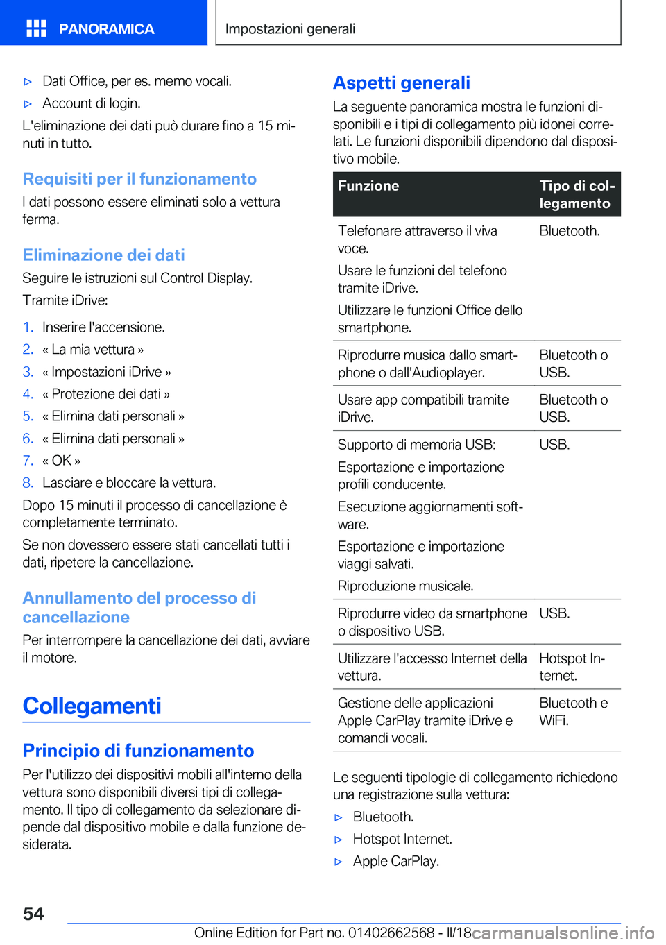 BMW M2 2018  Libretti Di Uso E manutenzione (in Italian) 'x�D�a�t�i� �O�f�f�i�c�e�,� �p�e�r� �e�s�.� �m�e�m�o� �v�o�c�a�l�i�.'x�A�c�c�o�u�n�t� �d�i� �l�o�g�i�n�.
�L�'�e�l�i�m�i�n�a�z�i�o�n�e� �d�e�i� �d�a�t�i� �p�u�